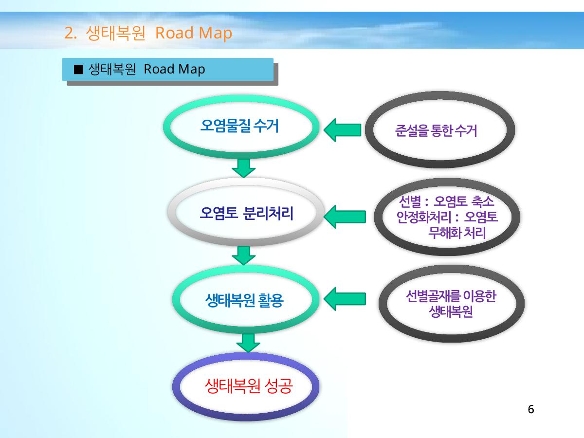 준설토 재활용 시공 이미지